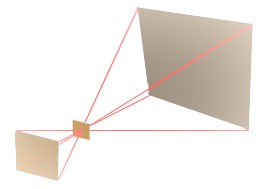 簡(jiǎn)述激光焊接機(jī)調(diào)焦距步驟
