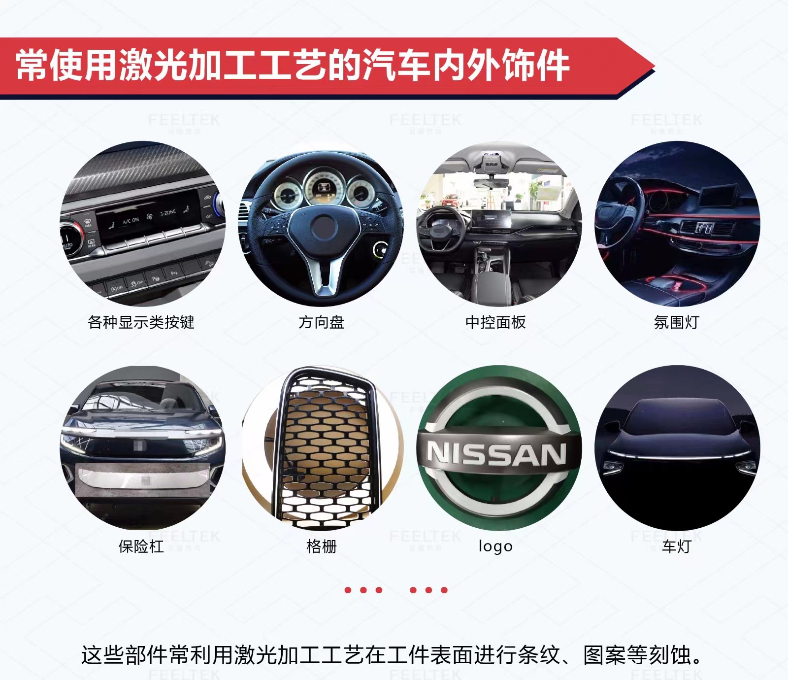 1666783681210103.jpg 汽車內(nèi)外飾件.jpg